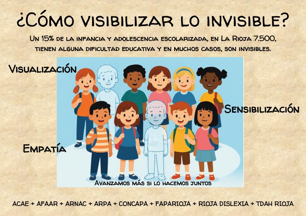 ¿Cómo visibilizar lo invisible?